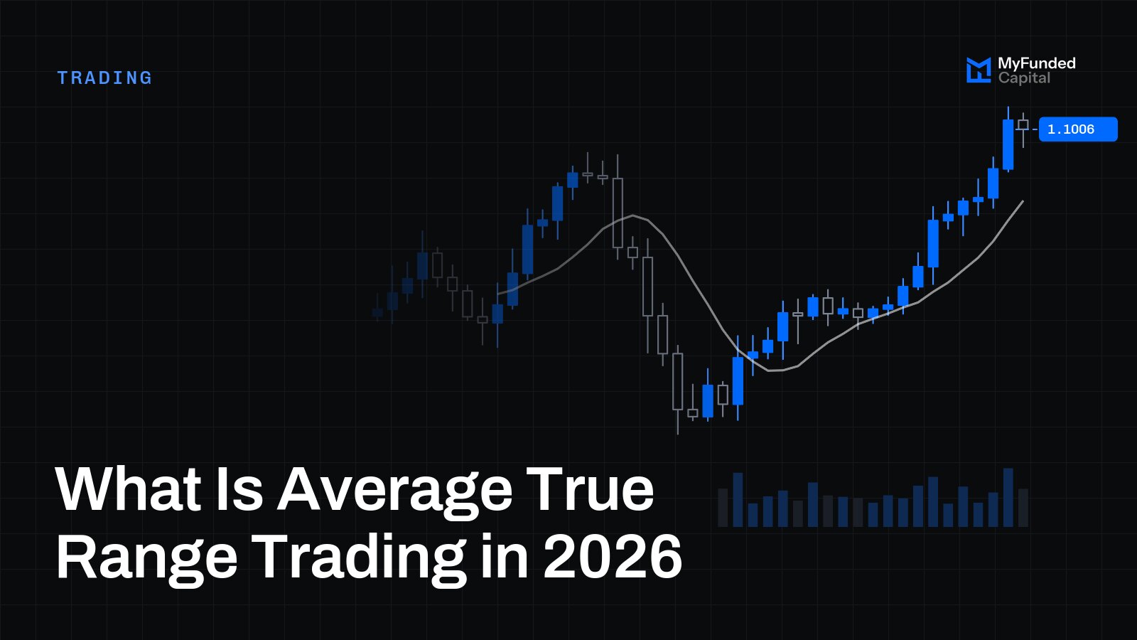 What Is Average True Range Trading in 2026