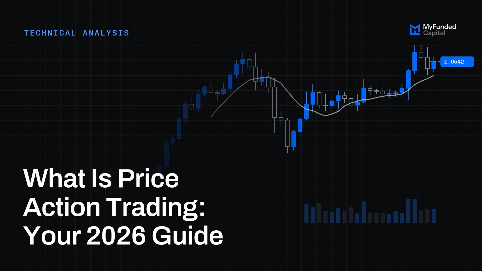 What Is Price Action Trading: Your 2026 Guide