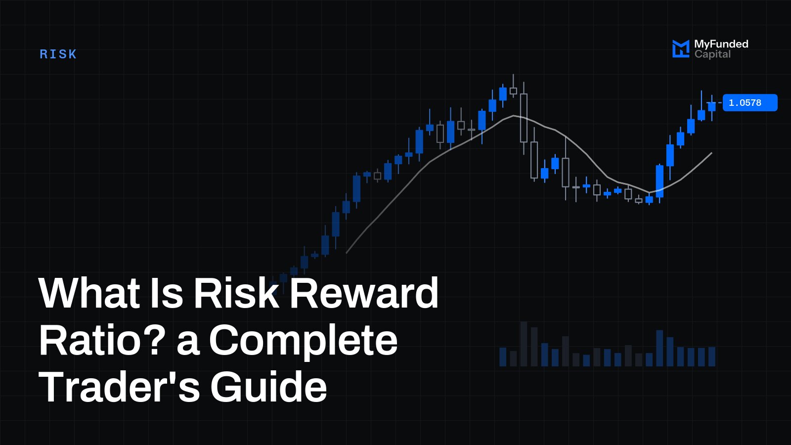 What Is Risk Reward Ratio? a Complete Trader's Guide