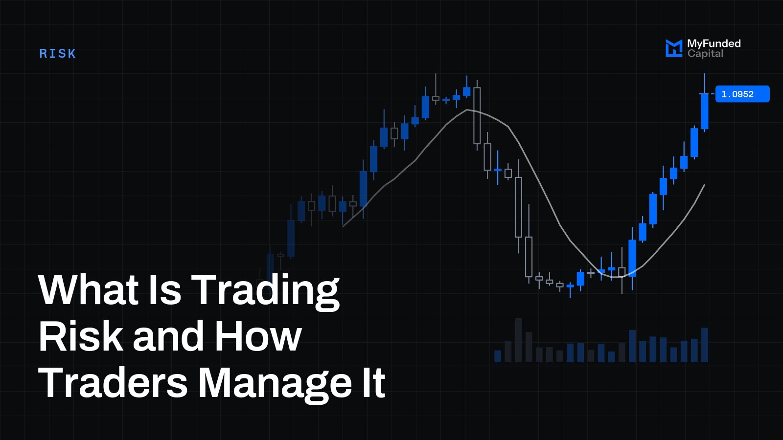 What Is Trading Risk and How Traders Manage It
