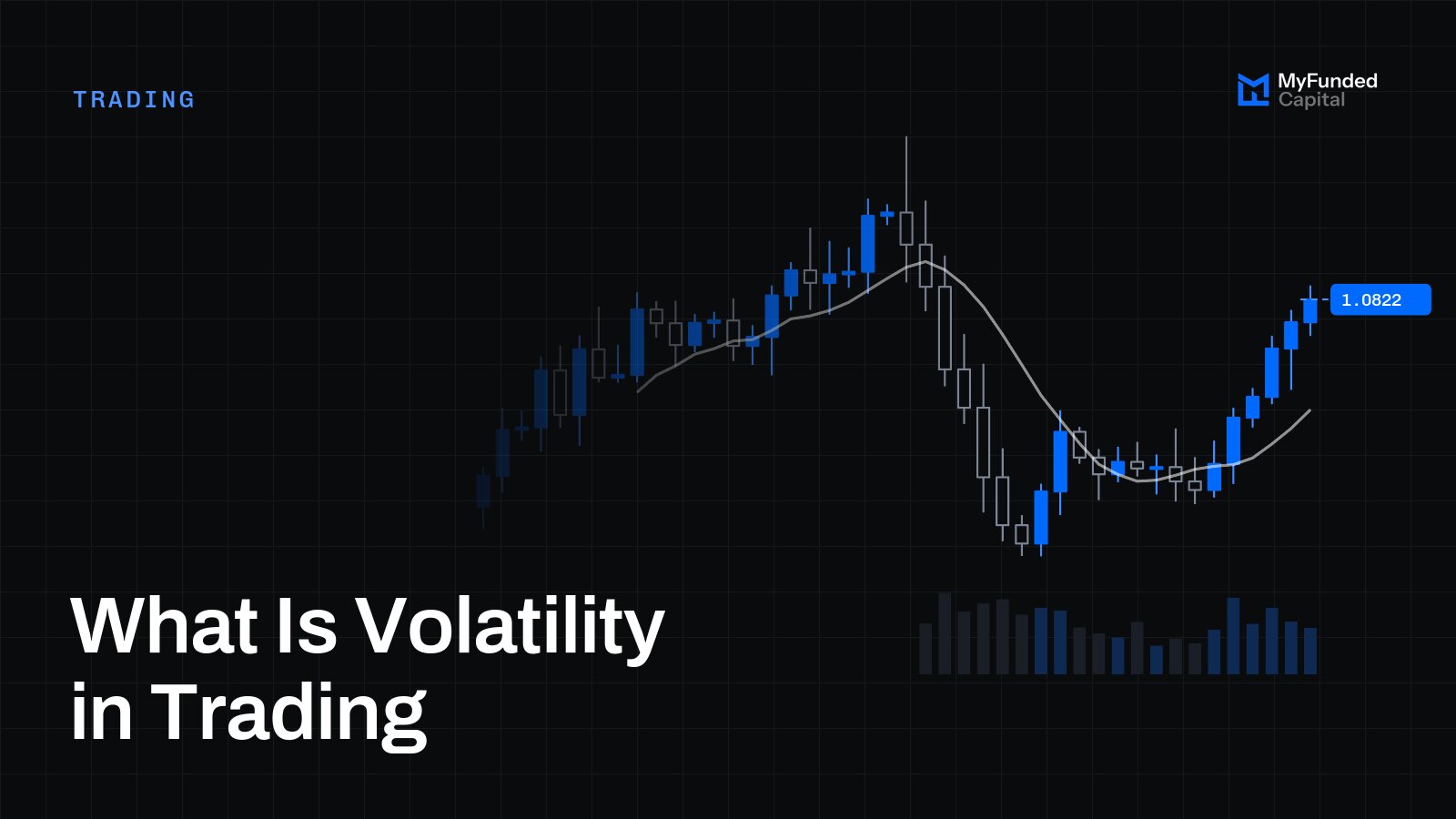 What Is Volatility in Trading