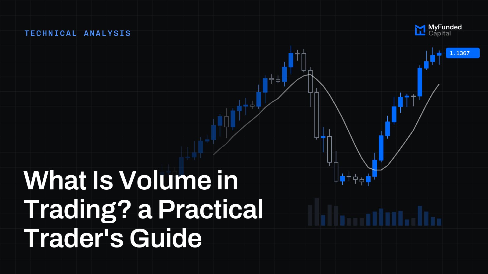 What Is Volume in Trading? a Practical Trader's Guide