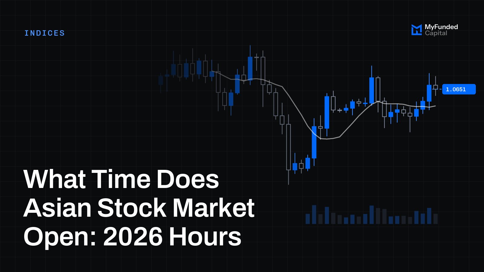 What Time Does Asian Stock Market Open: 2026 Hours