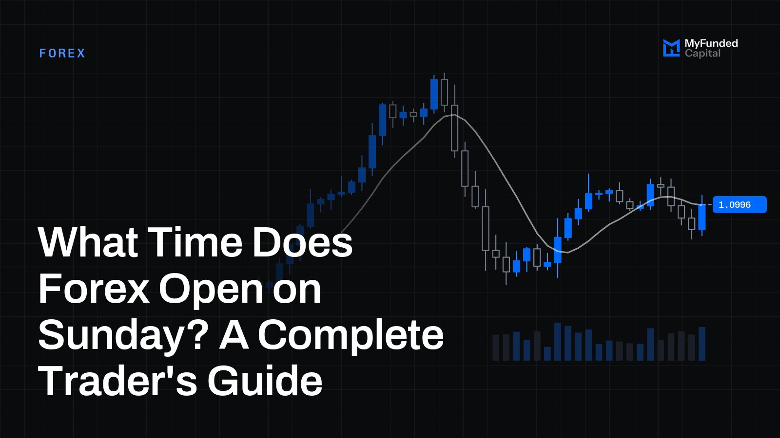 What Time Does Forex Open on Sunday? A Complete Trader's Guide