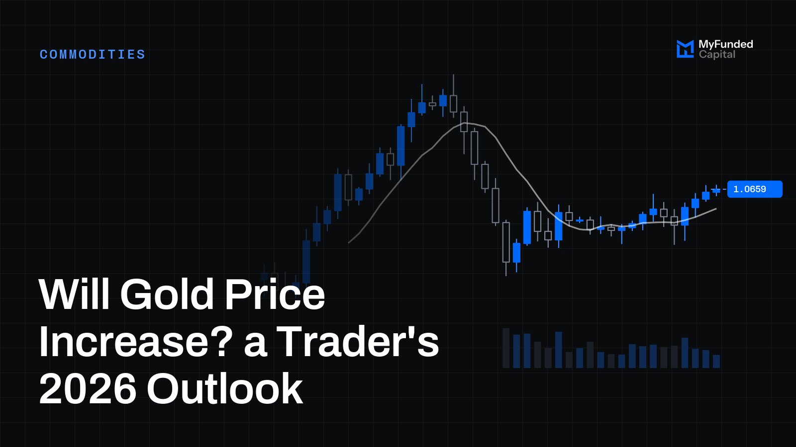 Will Gold Price Increase? a Trader's 2026 Outlook