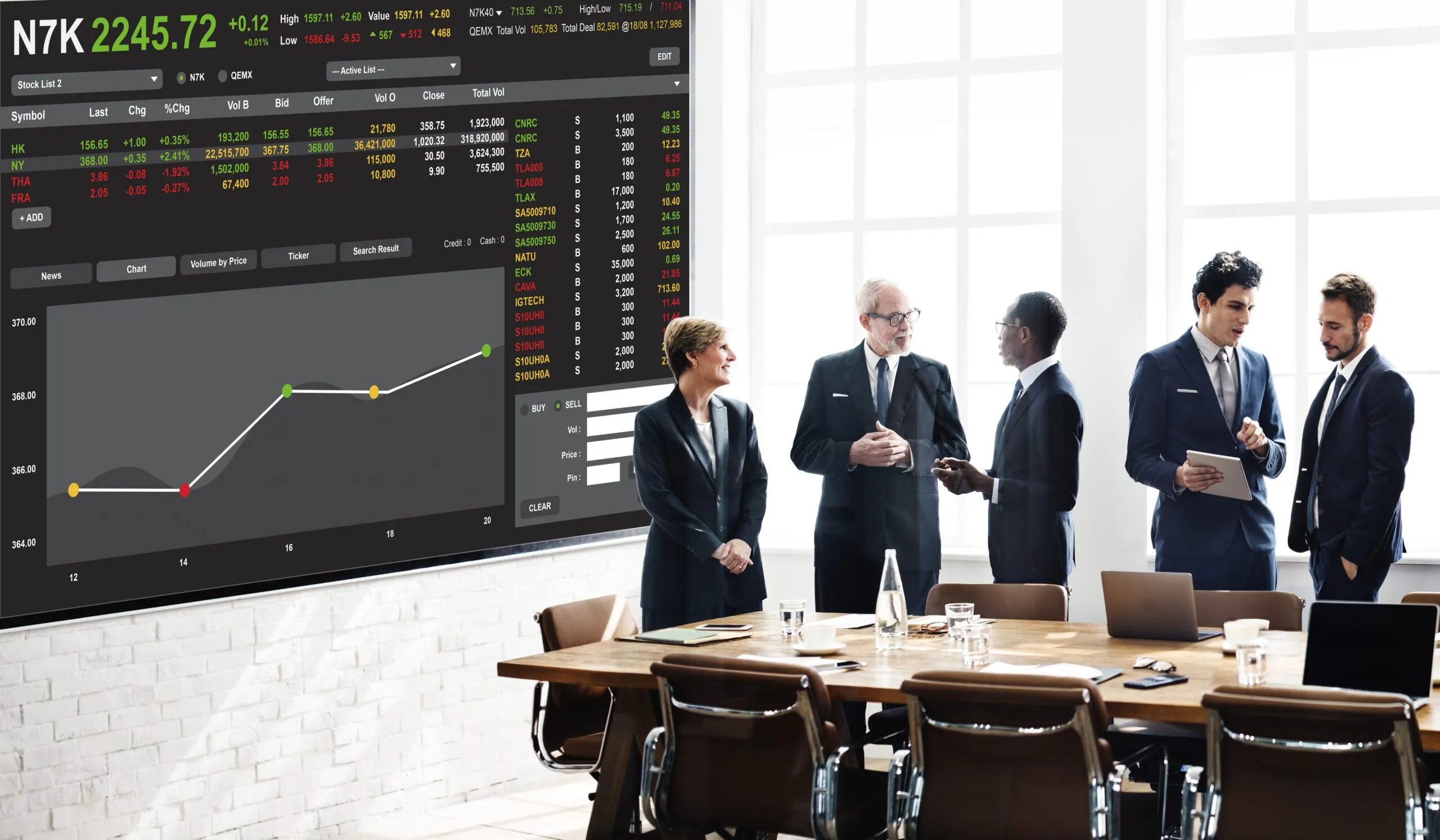 FOREX PROPRIETARY FIRM