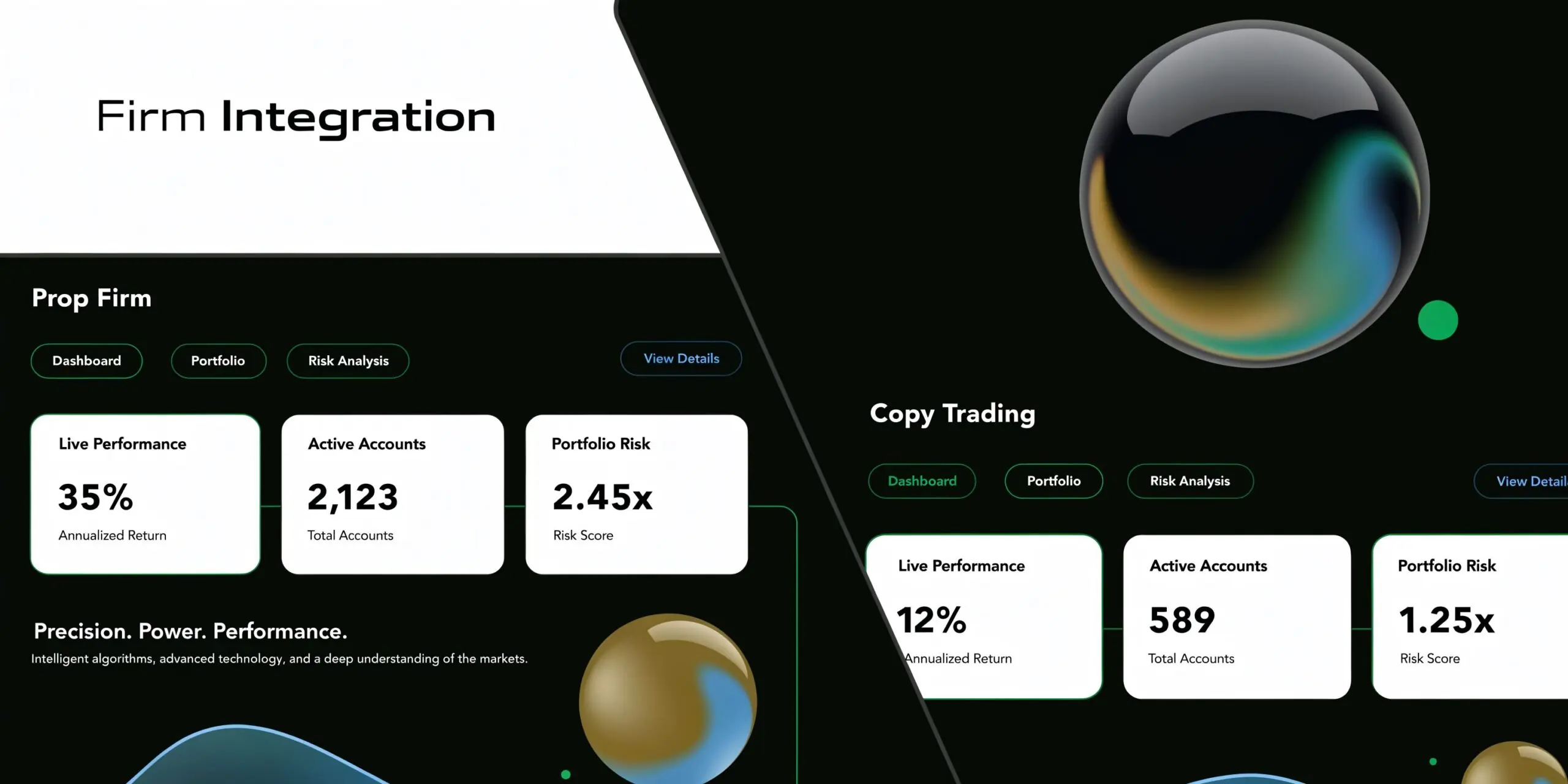 A digital dashboard showing performance metrics for Prop Firm and Copy Trading investment platforms on a dark background.