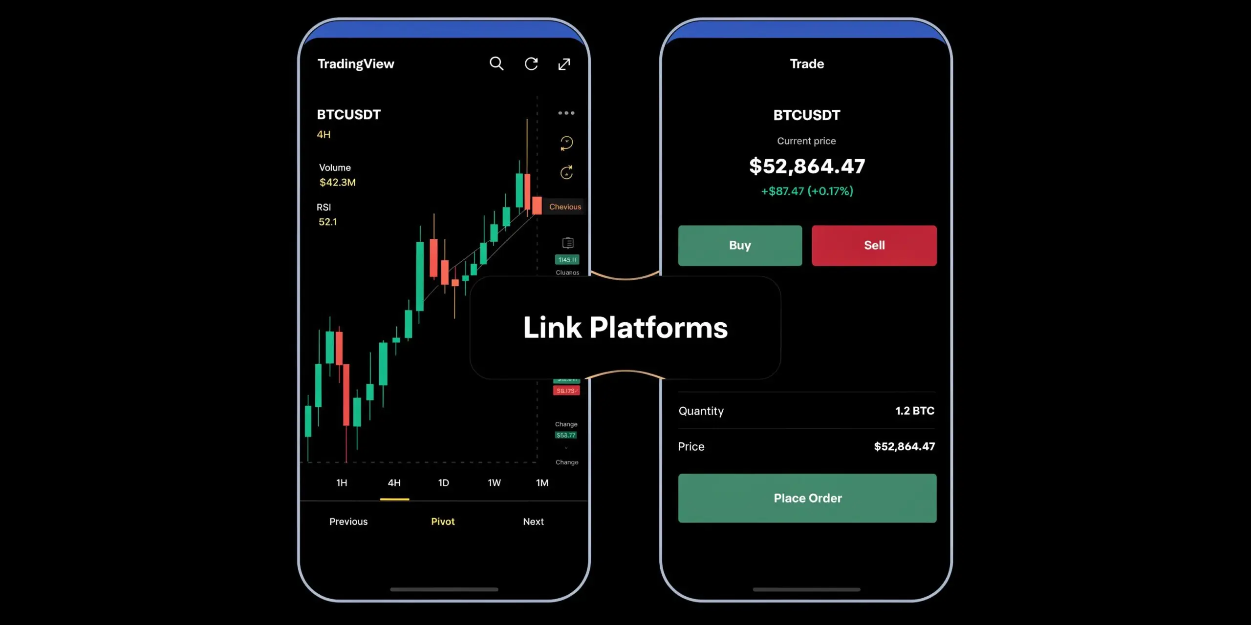 A split screen showing a TradingView chart interface on the left and a cryptocurrency trade execution panel.