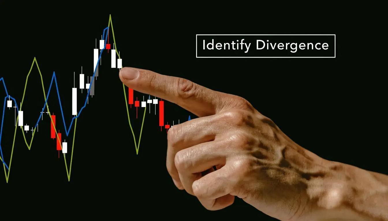 A hand pointing at a financial chart on a black background, highlighting the concept of market divergence.