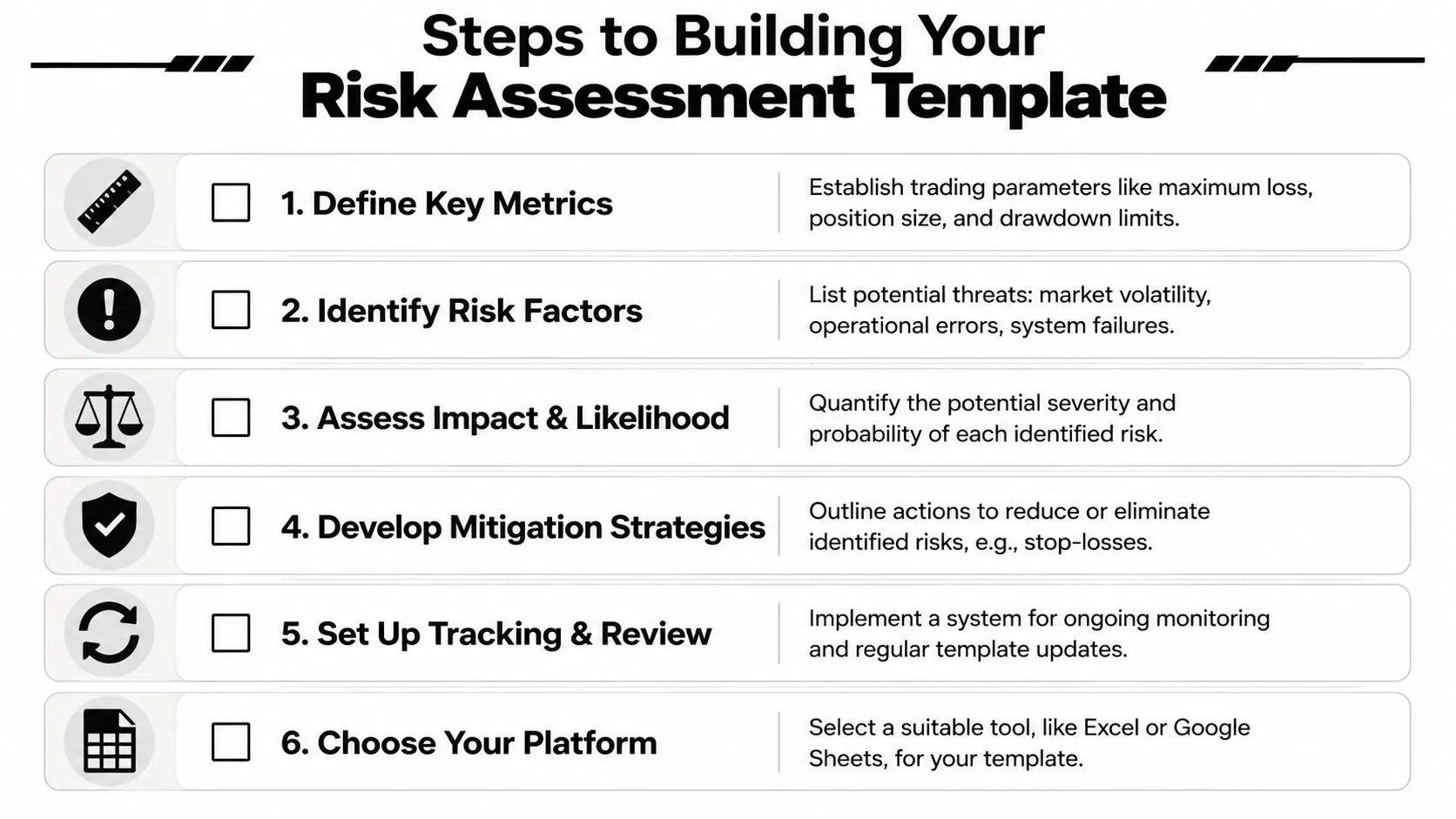 A structured checklist titled Steps to Building Your Risk Assessment Template with six clearly defined steps.