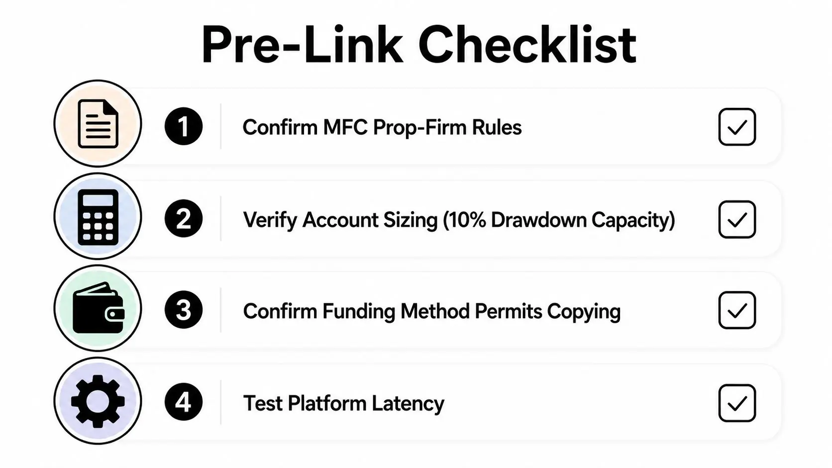 A Pre-Link Checklist showing four steps for preparing trading accounts for automated copy trading services.